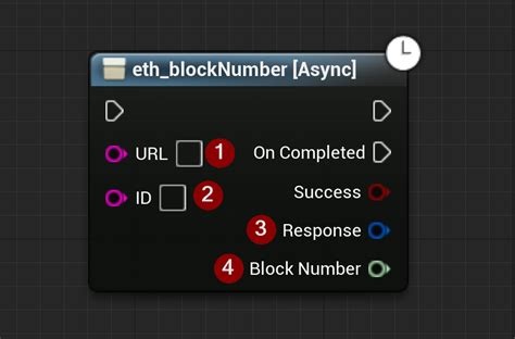 Ethereum: How can you find out what is the latest block number?
