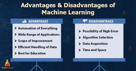 The Benefits of Machine Learning in Crypto Regulation
